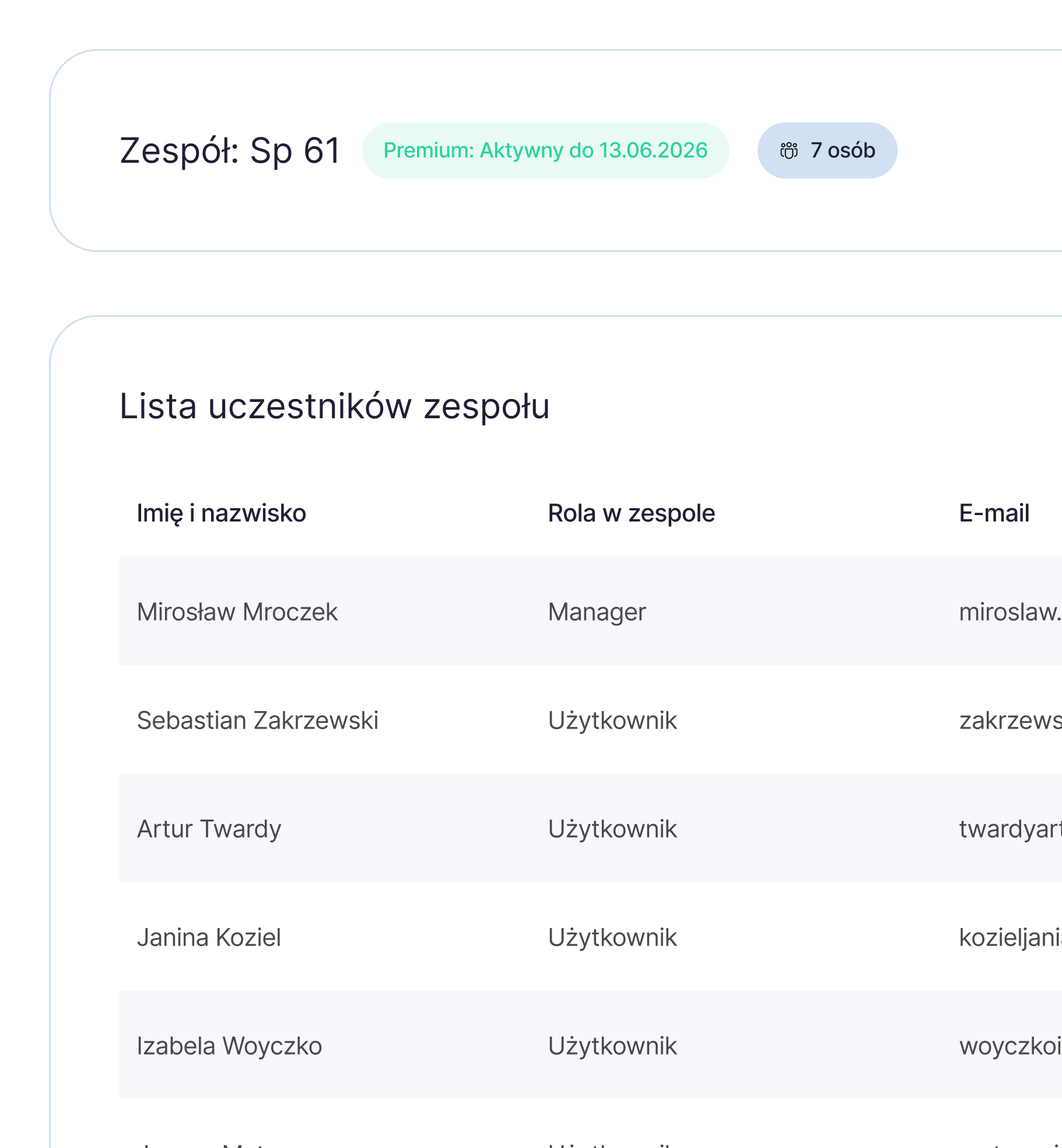 Podgląd zarządzania zespołem w Gamionary